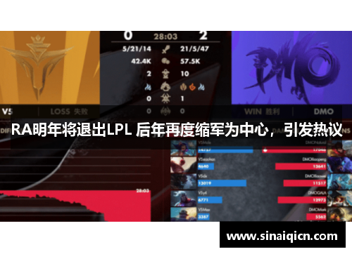 RA明年将退出LPL 后年再度缩军为中心,引发热议 RA明年将退出LPL 后年再度缩军为中心,引发热议