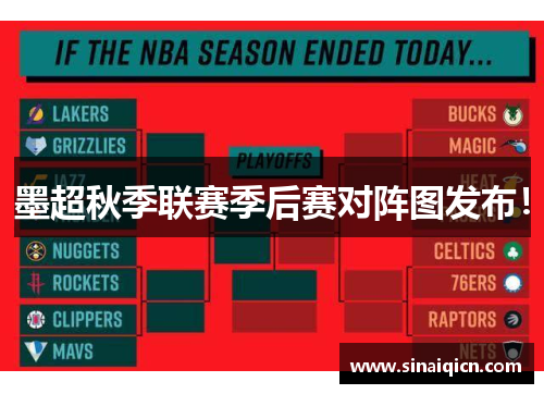 墨超秋季联赛季后赛对阵图发布! 墨超秋季联赛季后赛对阵图发布!